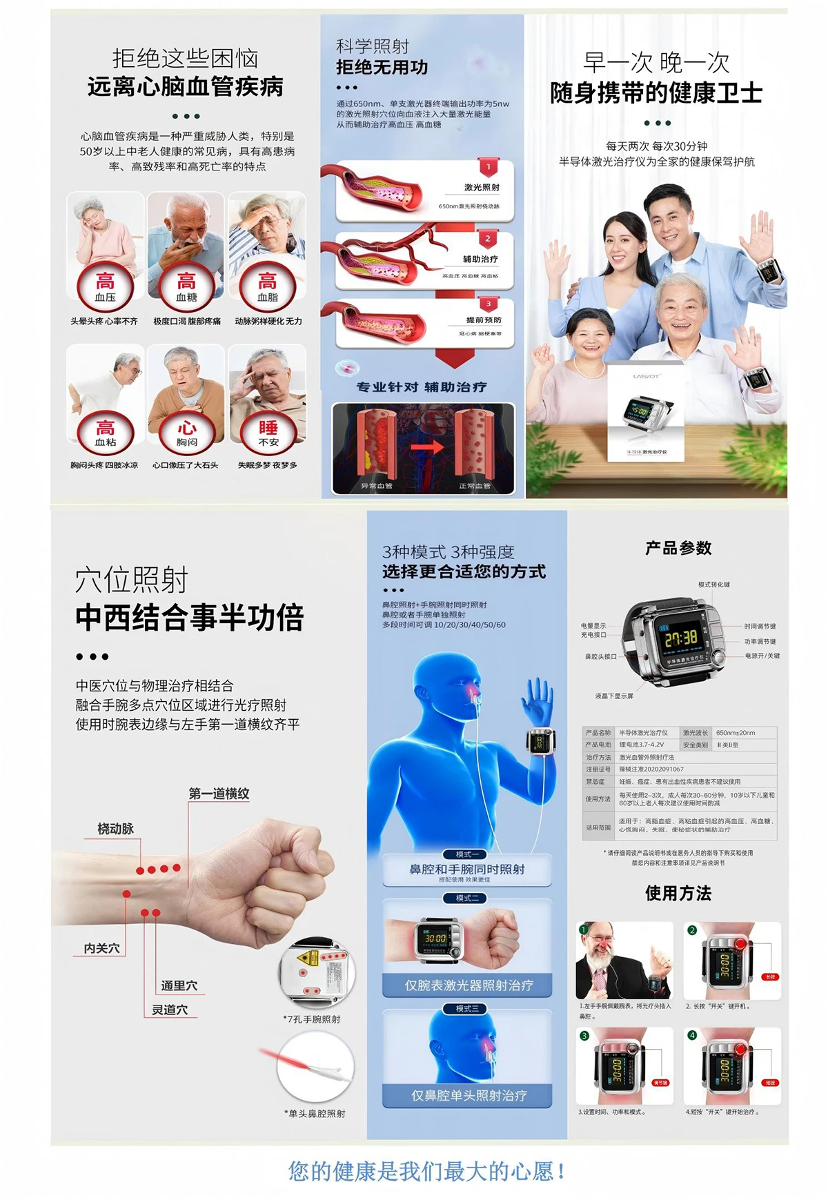 7孔激光治疗仪详情页(1).jpg 7孔激光治疗仪详情页(1).jpg